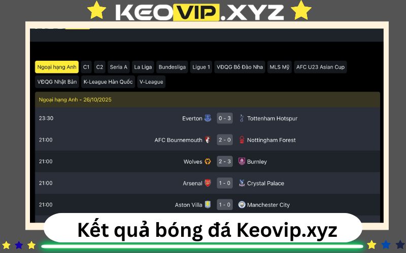 Kết quả bóng đá Keovip.xyz có gì?
