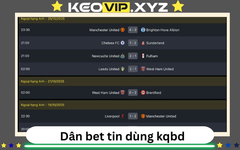 Tại sao dân bet chỉ tin dùng kết quả Keovip.xyz?