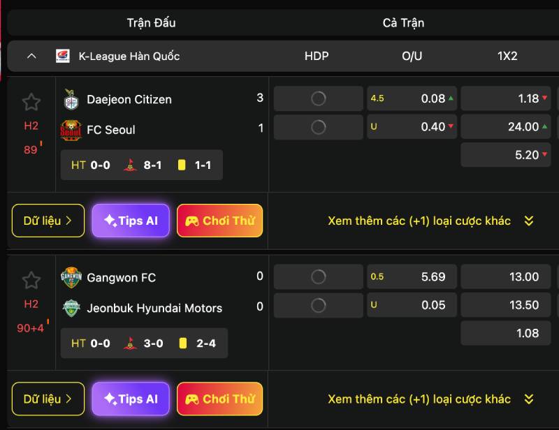 Biến động tỷ lệ cược đột ngột