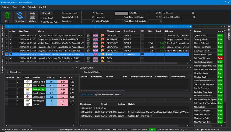 Bot cá cược bóng đá tự động là gì?