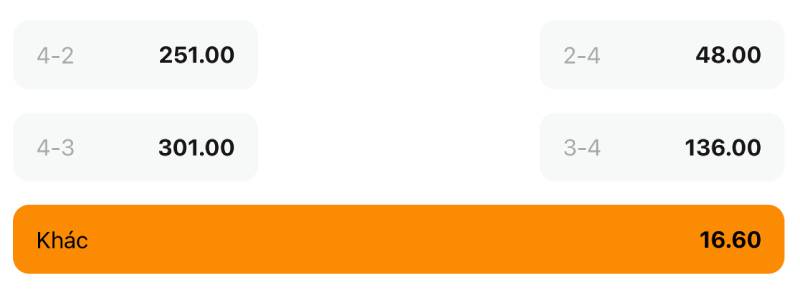 Các kịch bản nên cân nhắc lựa chọn Aos