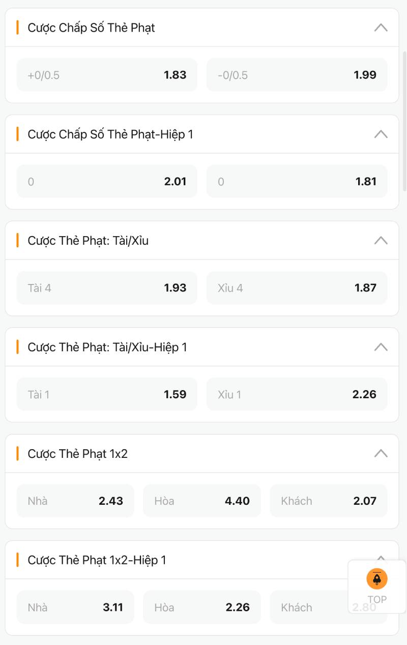 Các loại kèo thẻ phạt phổ biến