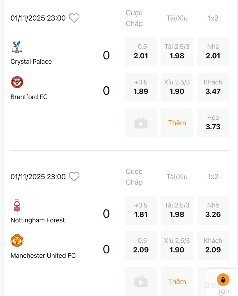 Phân Tích Soi Kèo Ngoại Hạng Anh - Phương Pháp Và Yếu Tố Cốt Lõi 4 Các yếu tố chuyên môn ảnh hưởng trực tiếp đến kèo