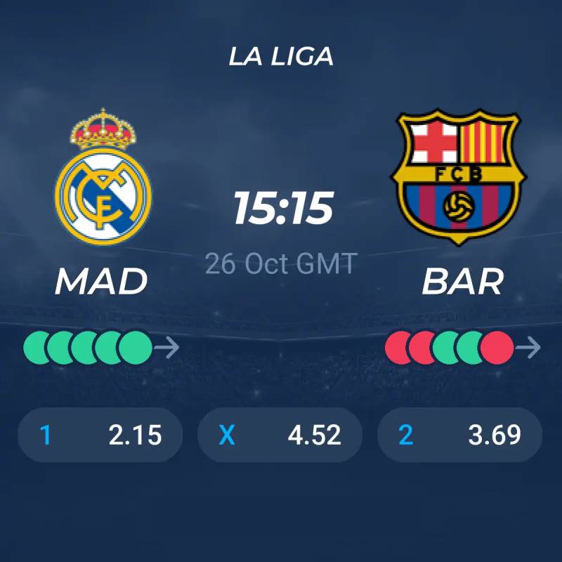 Cách nhà cái thiết lập tỷ lệ cược 1x2