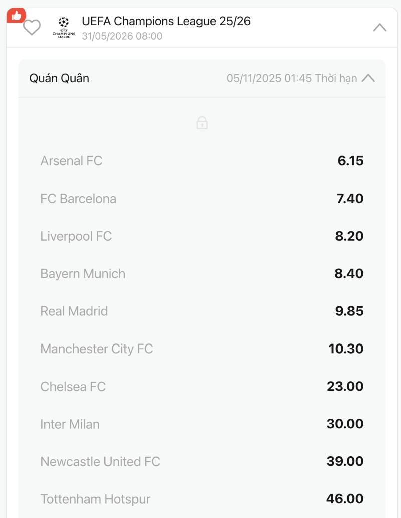 Chiến lược cược đội vô địch tăng cơ hội ăn tiền