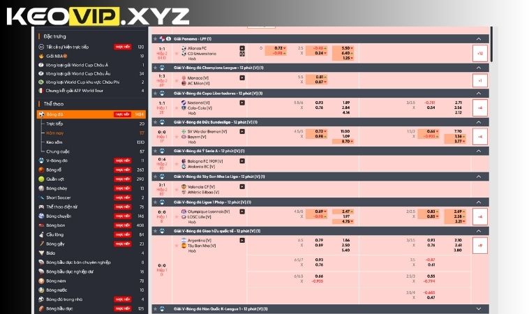 Cuoc thong minh theo nhip tran – Nghe thuat live betting