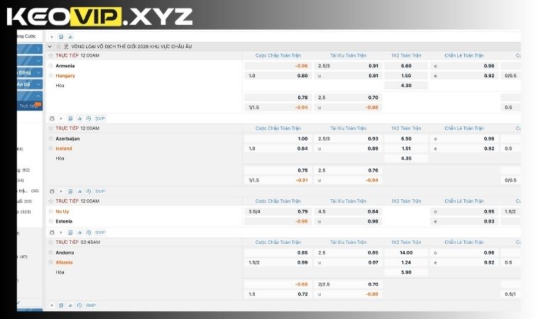 “Đọc” dòng tiền thị trường (Market Flow Reading)