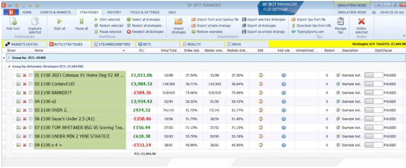 Hiểu bot, đừng tin mù quáng