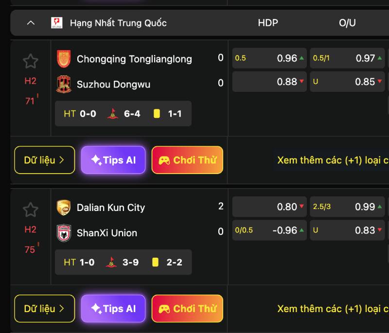 Kèo chấp hoặc tỷ lệ ăn biến động bất thường