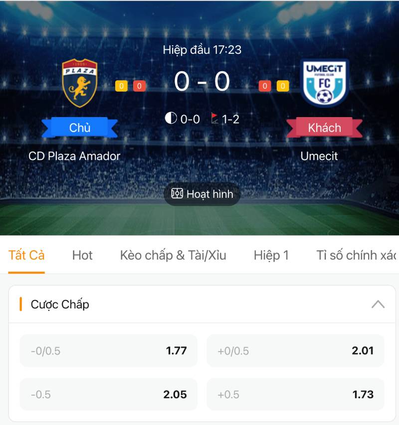 Cách Chơi Kèo Nửa Trận / Toàn Trận (HT/FT) Chi Tiết Và Hiệu Quả 4 Kết hợp soi kèo live