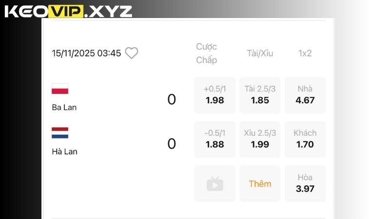 Phân tích kèo nhà cái