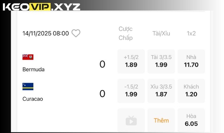 Phân tích kèo nhà cái