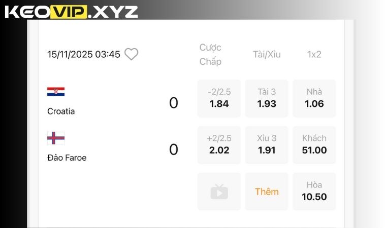 Phan tich keo nha cai Croatia vs Dao Faroe