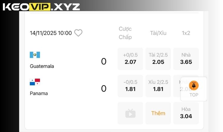 Phan tich keo nha cai Guatemala vs Panama
