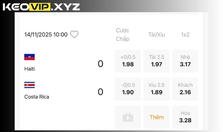 Phân tích kèo nhà cái