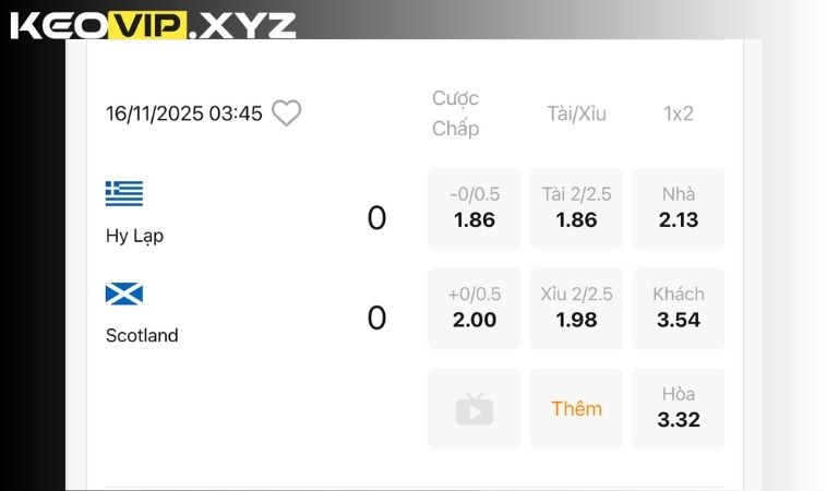 Phân tích kèo nhà cái