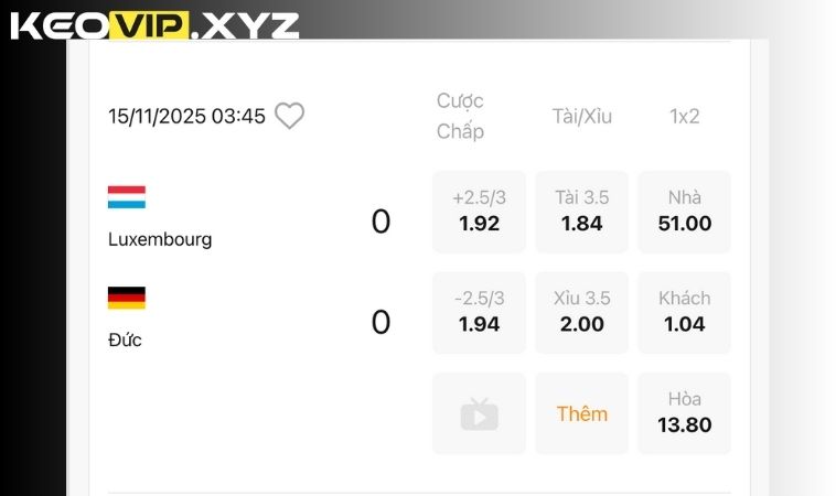 Phân tích kèo nhà cái