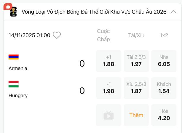 Phan tich keo nha cai ameria vs hungary