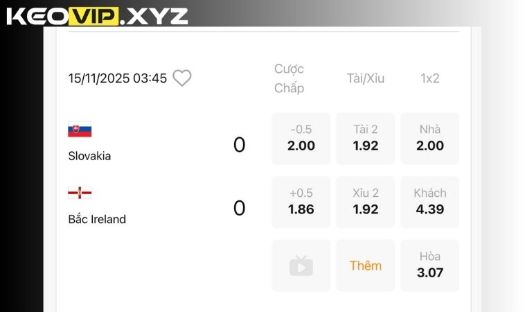 Phân tích kèo nhà cái