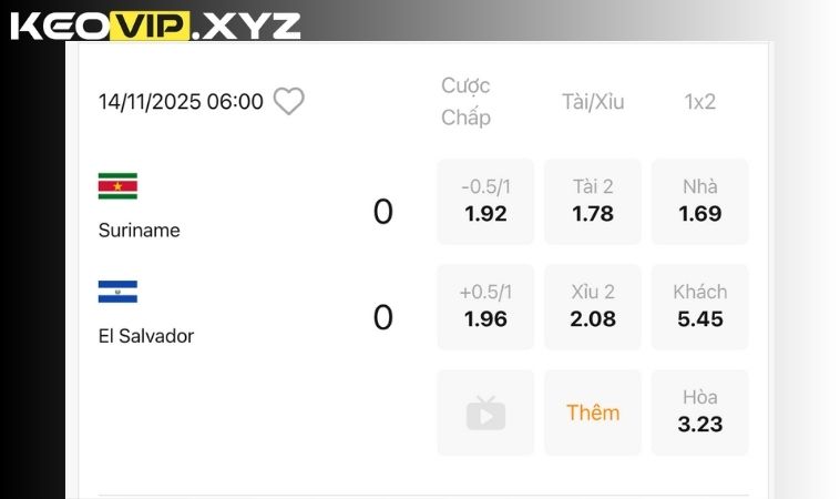 Phan tich keo nha cai cua Suriname va El Salvador