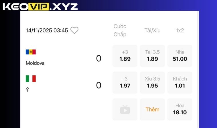 Phân tích kèo nhà cái