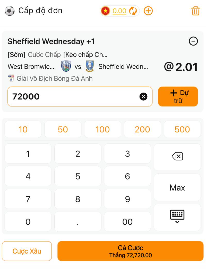 Phân tích khi đặt cược cho đội cửa dưới (Được chấp +1)