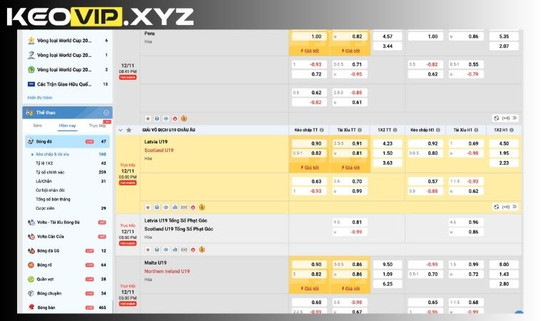 Phân tích “tâm kèo” thay vì chỉ xem tỷ lệ