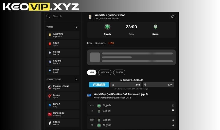 Phân tích thông tin trước trận – chìa khóa chọn kèo chuẩn
