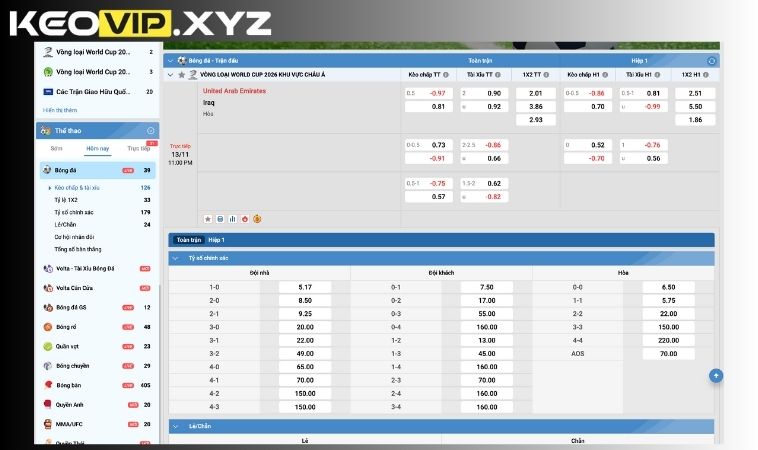 Cá Cược Thể Thao Fc88 – Sân Chơi Chuẩn Châu Âu Cho Bet Thủ 5 Sự đa dạng về thể loại cược