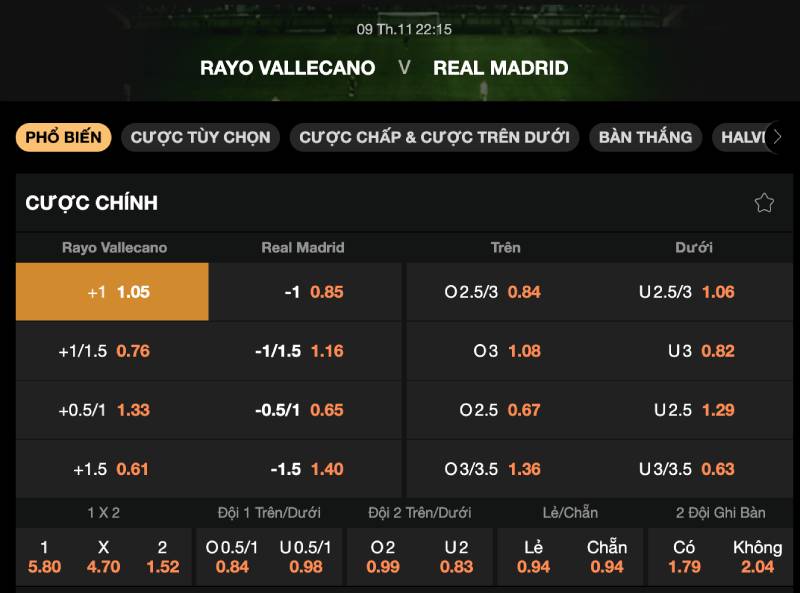 Theo dõi dòng tiền chứ không chỉ odds