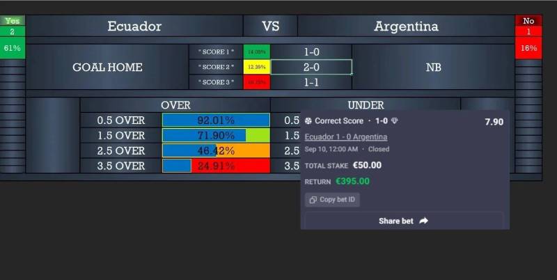 Tiêu chí chọn phần mềm soi kèo chất lượng