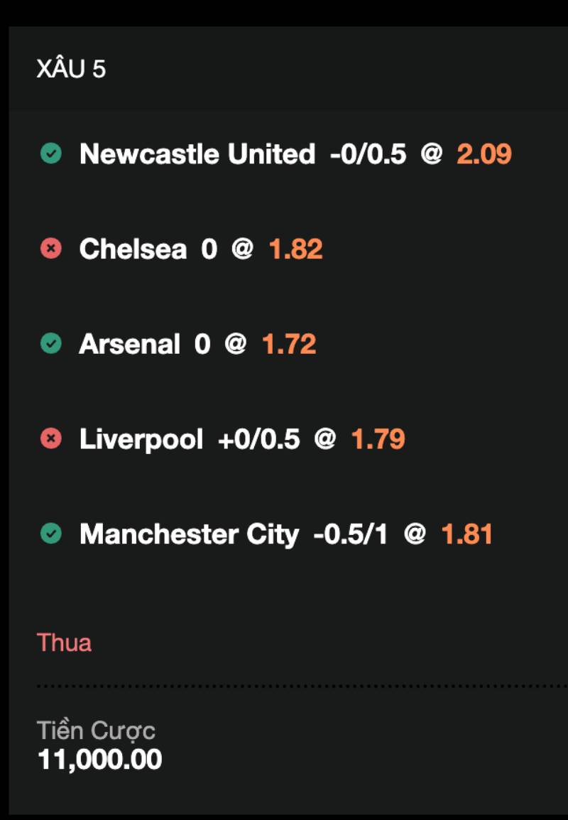 Trường hợp phức tạp: Xử lý kèo hòa, thắng nửa và thua nửa