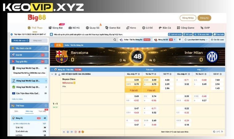 Ty le keo cao – minh bach va cap nhat theo thoi gian thuc