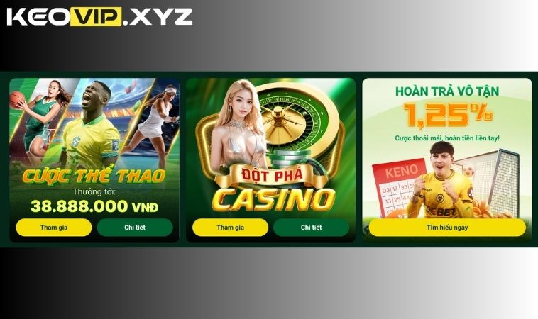 Uu dai khung va chinh sach cham soc khach hang chuyen nghiep